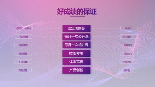 公司企业新品发布会活动策划动态PPT