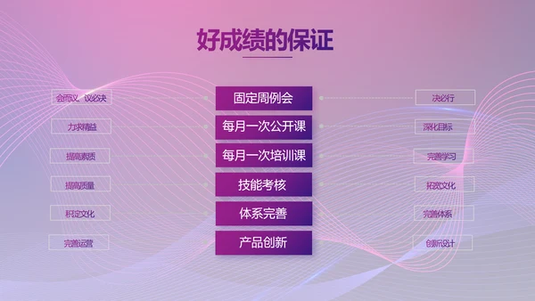 公司企业新品发布会活动策划动态PPT