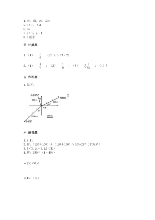 小学数学六年级上册期末测试卷【重点】.docx