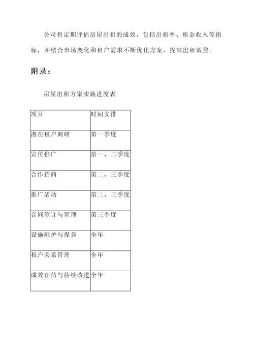 公司房屋出租方案