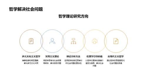 哲学视域下的社会探析