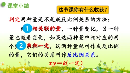 2.正比例和反比例（课件）-六年级下册数学人教版(共69张PPT)