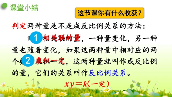 2.正比例和反比例（课件）-六年级下册数学人教版(共69张PPT)