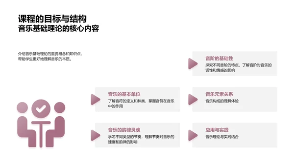 解读音乐基础理论