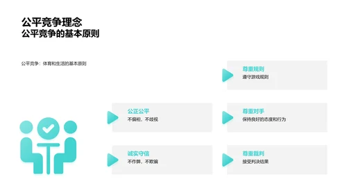 奥运精神研讨