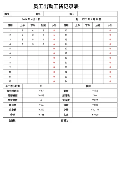 员工出勤工资记录表