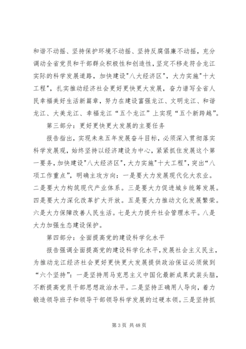 黑龙江党代会精神传达.docx