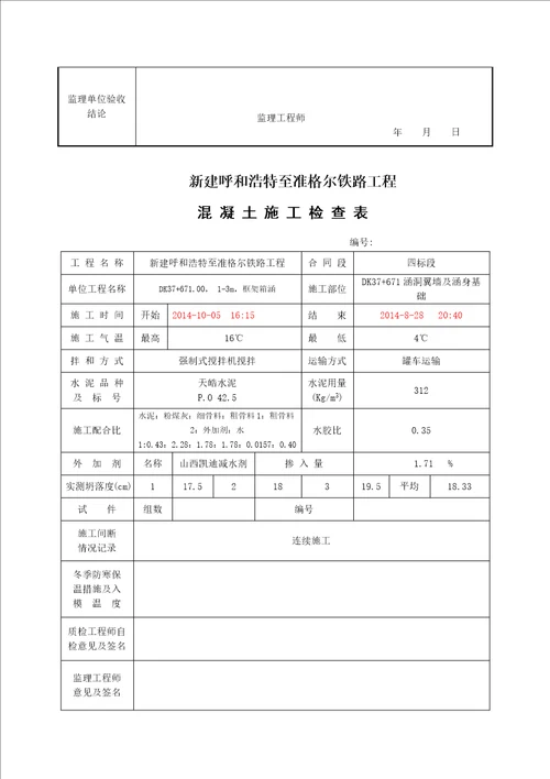 翼墙基础模板及支架检验批质量验收记录表