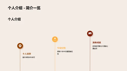 中乐器演奏的艺术之旅