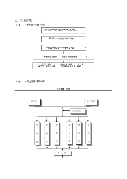 k抛石挤淤施工方案资料讲解