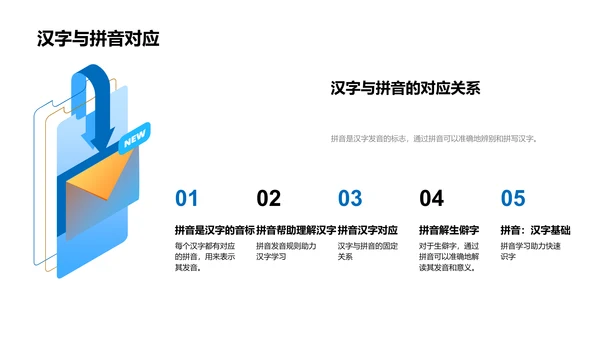 拼音解读与应用