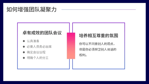 团队凝聚力团队精神培训通用PPT模板