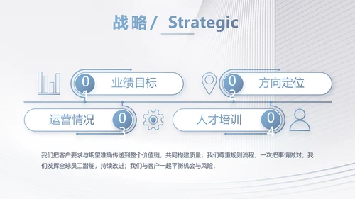 路演创新商业计划书商务动态PPT模板
