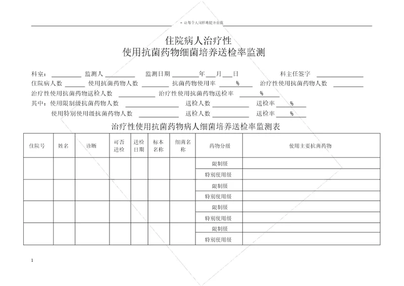 住院病人治疗性抗菌药物送检率调查表