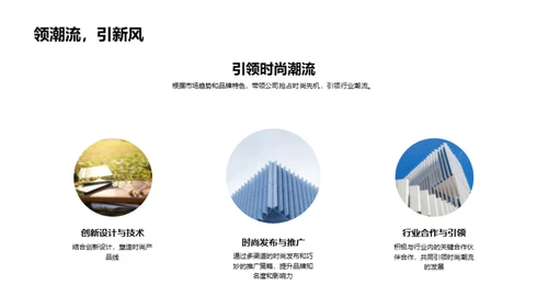 品牌翻新