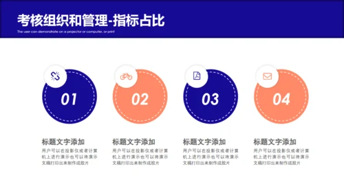 公司企业员工绩效考核薪酬管理通用PPT模板