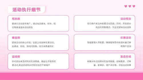 粉色3D风格七夕节电商促销方案PPT模板