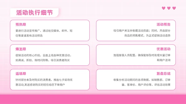 粉色3D风格七夕节电商促销方案PPT模板