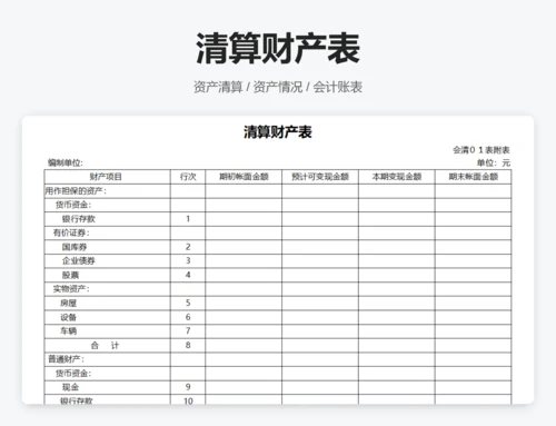 清算资产负债表