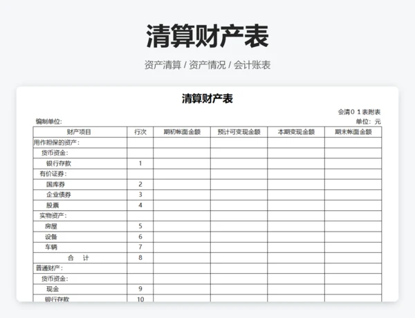 清算资产负债表