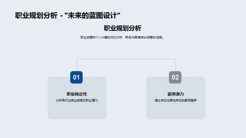 解析博士之路