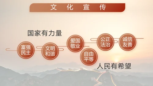 致敬边防八一军事部队工作动态PPT