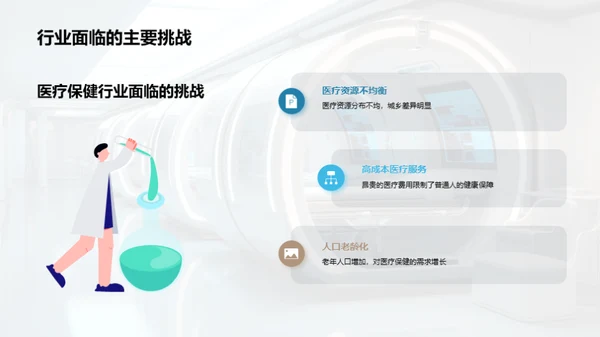 未来医疗革新