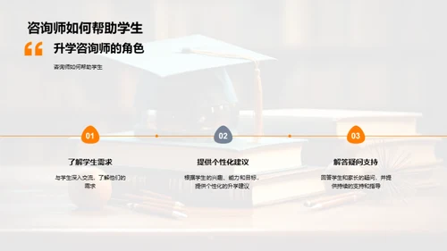 教师走向升学咨询