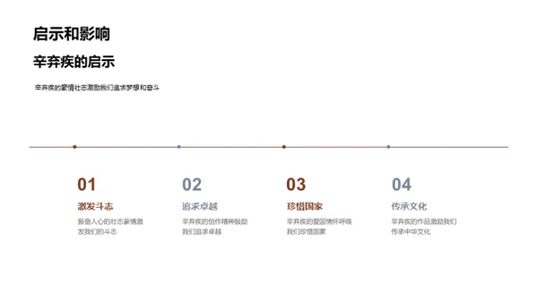 深度剖析《庐山谣》