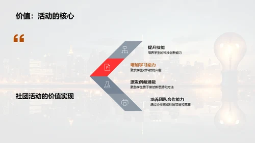 科创社团 塑造未来