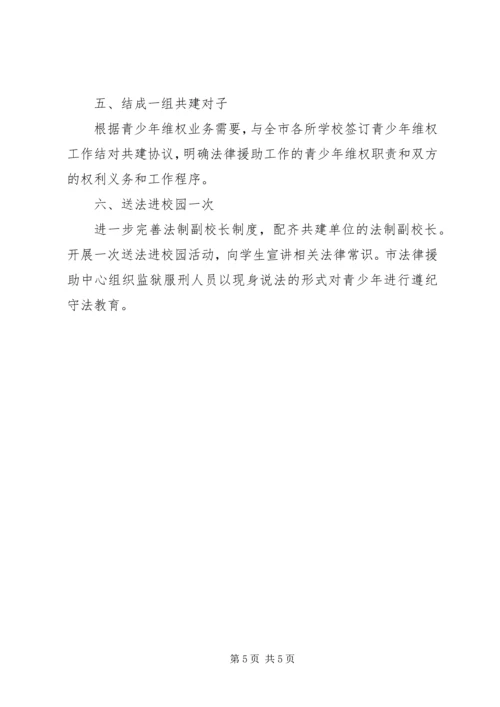 青少年维权活动实施方案.docx