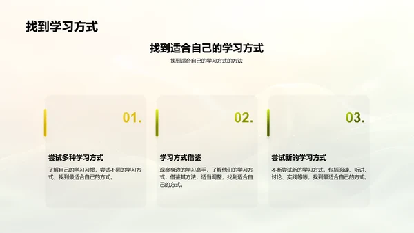 学习的乐趣与成长PPT模板