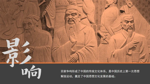 儒家文化百家争鸣孔子儒学通用PPT模板
