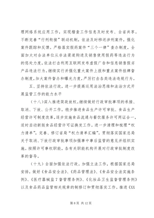 召开全县食品药品监管工作会简报 (4).docx