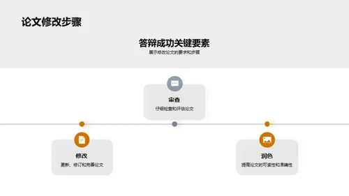 农学论文答辩全指南