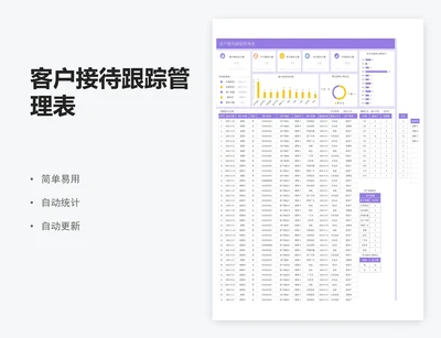 客户接待跟踪管理表