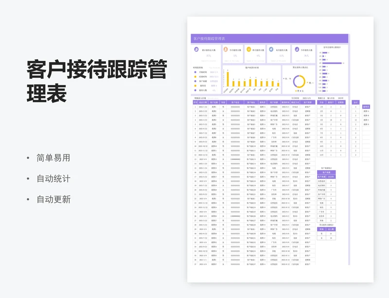 客户接待跟踪管理表