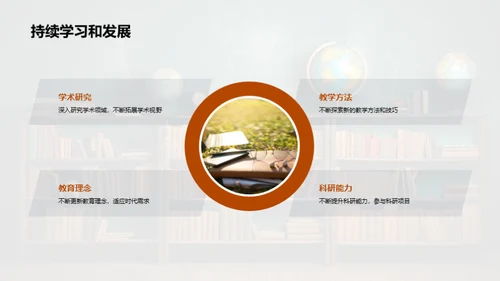 探索大学教师之路