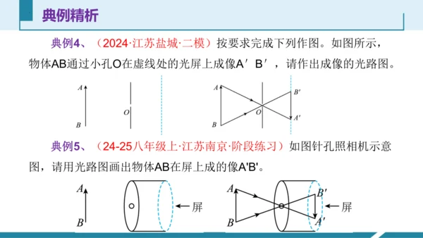 6.光现象作图（授课PPT）(共29张PPT) -八年级物理上册同步备课系列（人教版2024）