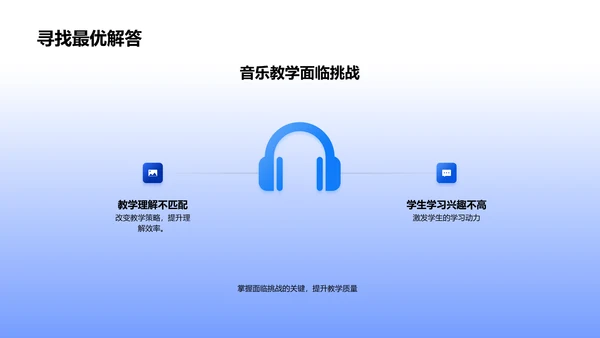 音乐教学优化策略