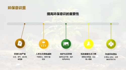 环保从植树开始