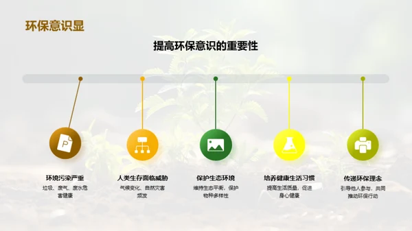 环保从植树开始