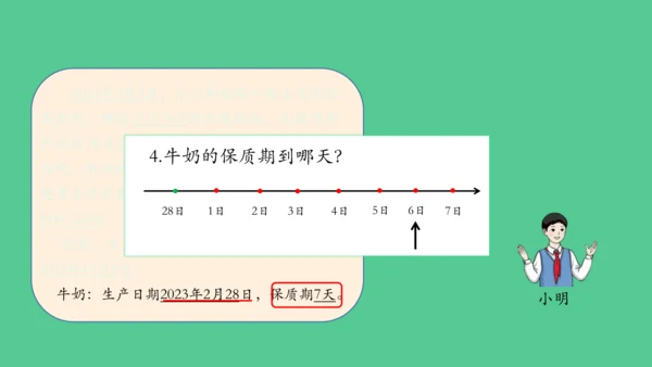 （新插图）人教版三年级数学下册 6.6 年、月、日单元复习整理（课件）(共23张PPT)