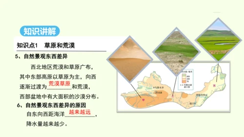 8.1 自然特征与农业（课件26张）- 人教版地理八年级下册