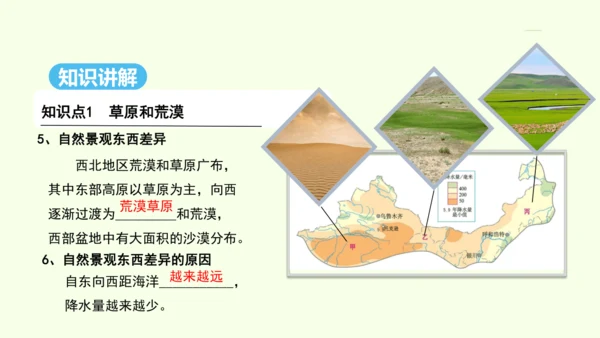 8.1 自然特征与农业（课件26张）- 人教版地理八年级下册