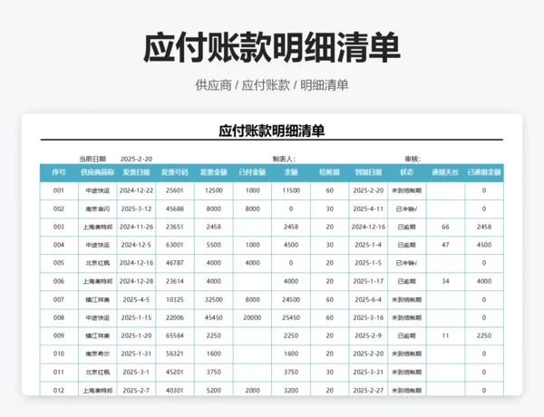 单位应付账款汇总表