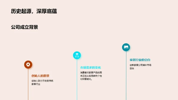 家居创新：新时代的挑战与机遇