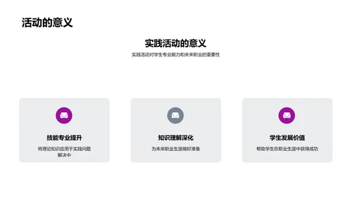 实践活动报告总结PPT模板