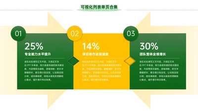 黄绿色简约风3项列表PPT单页