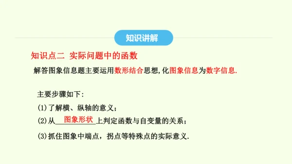 19.1.2第1课时函数的图象及其画法课件（共32张PPT） 2025年春人教版数学八年级下册